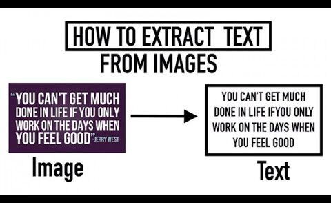 Text from an Image